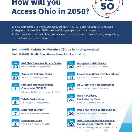 AO 2050 Meetings