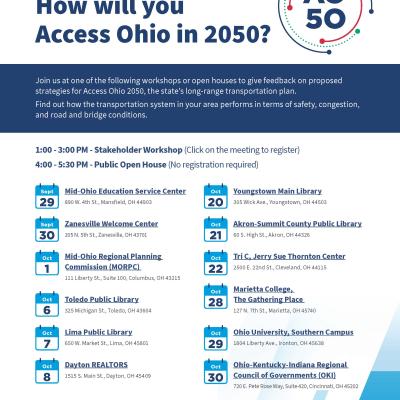 AO 2050 Meetings